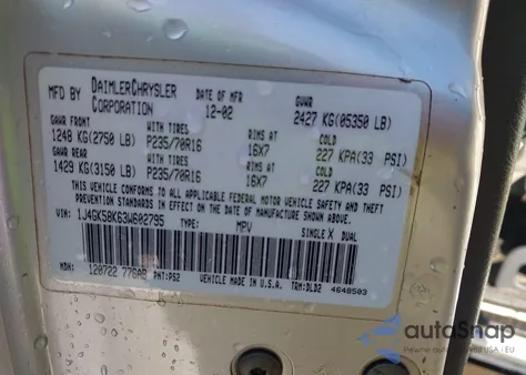 2003 Jeep Liberty Limited z USA, uszkodzony, nr VIN 1J4GK58K63W602795